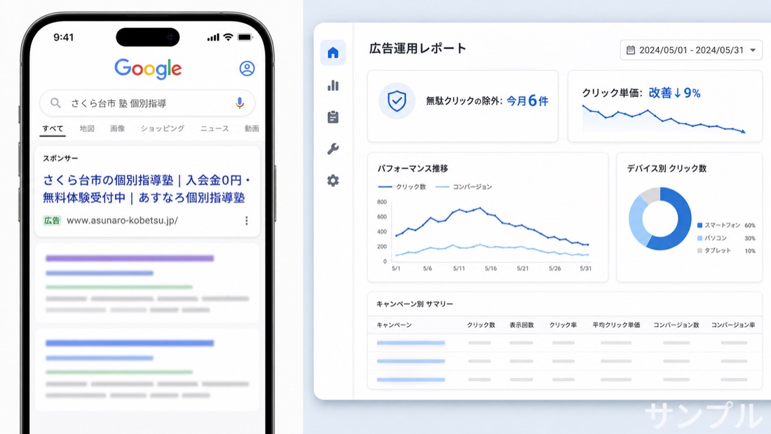 制作サンプル