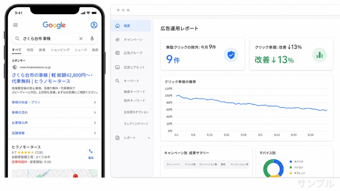 制作サンプル