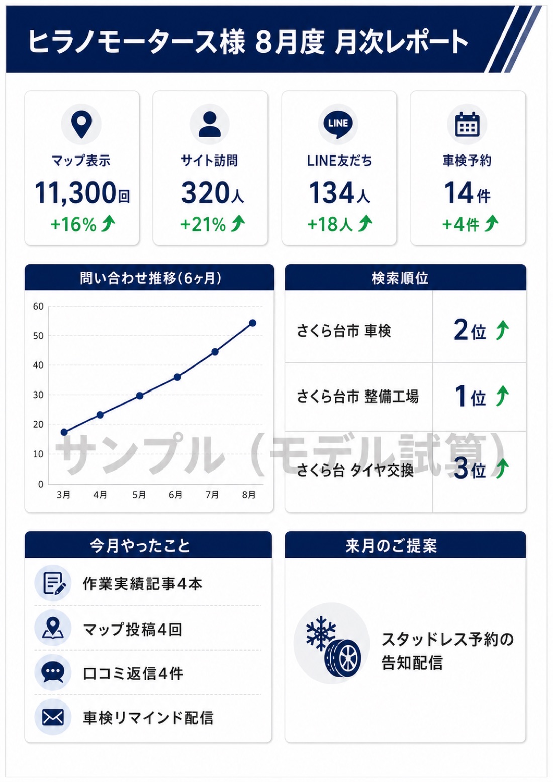 制作サンプル