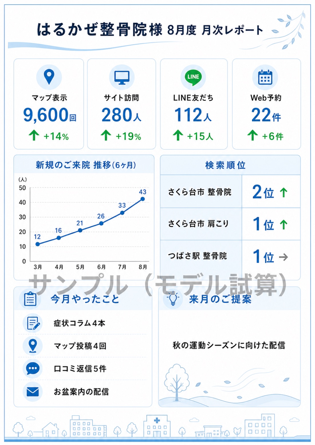 制作サンプル