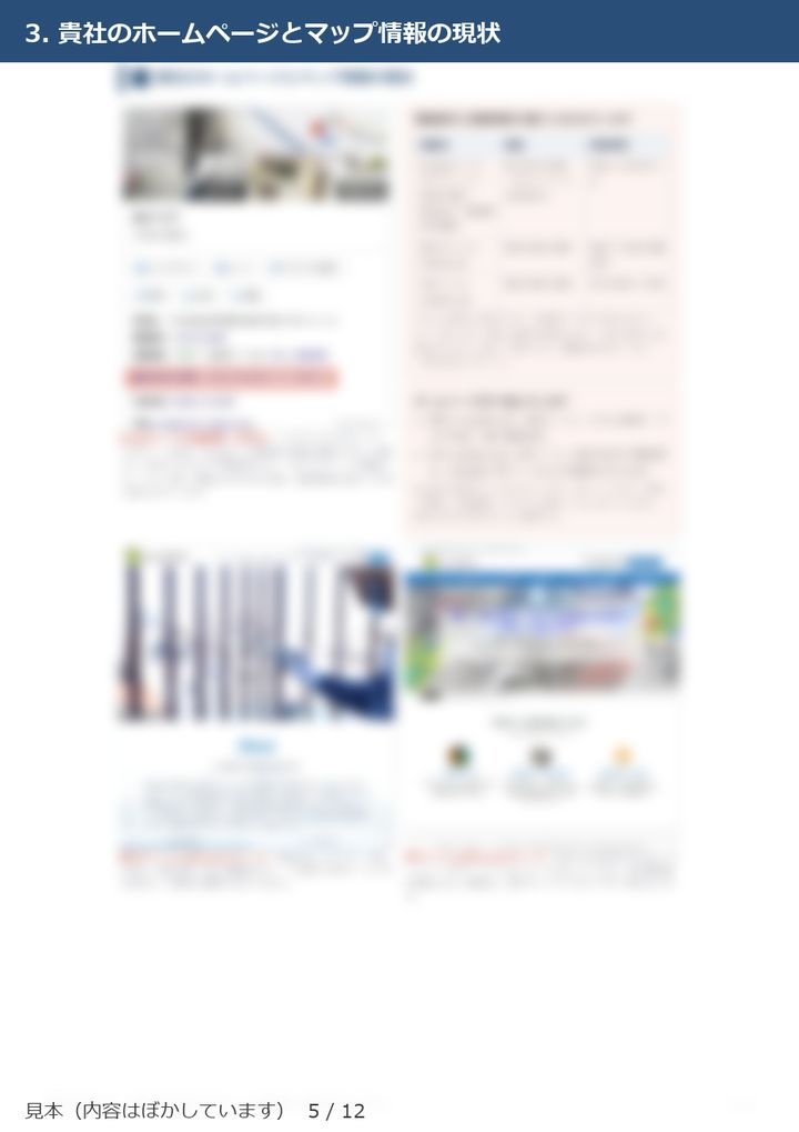 見本5ページ目 サイトとマップの現状