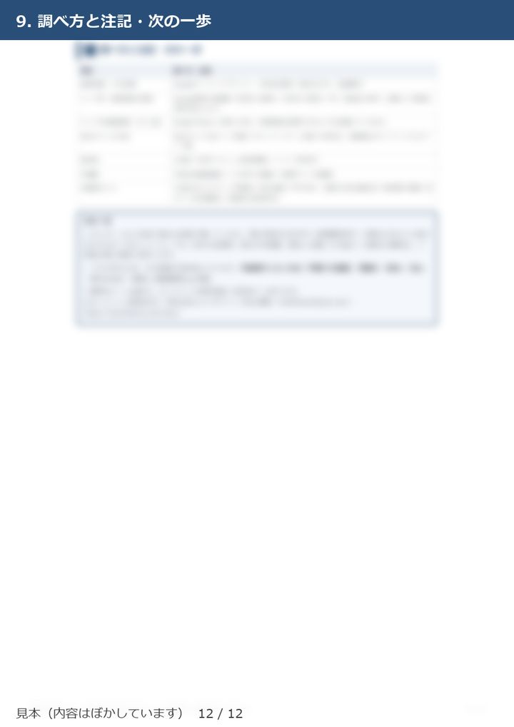 見本12ページ目 調べ方と注記